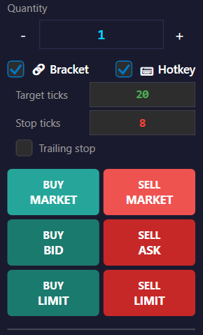 Quantity, Bracket e Trailing stop nel pannello.