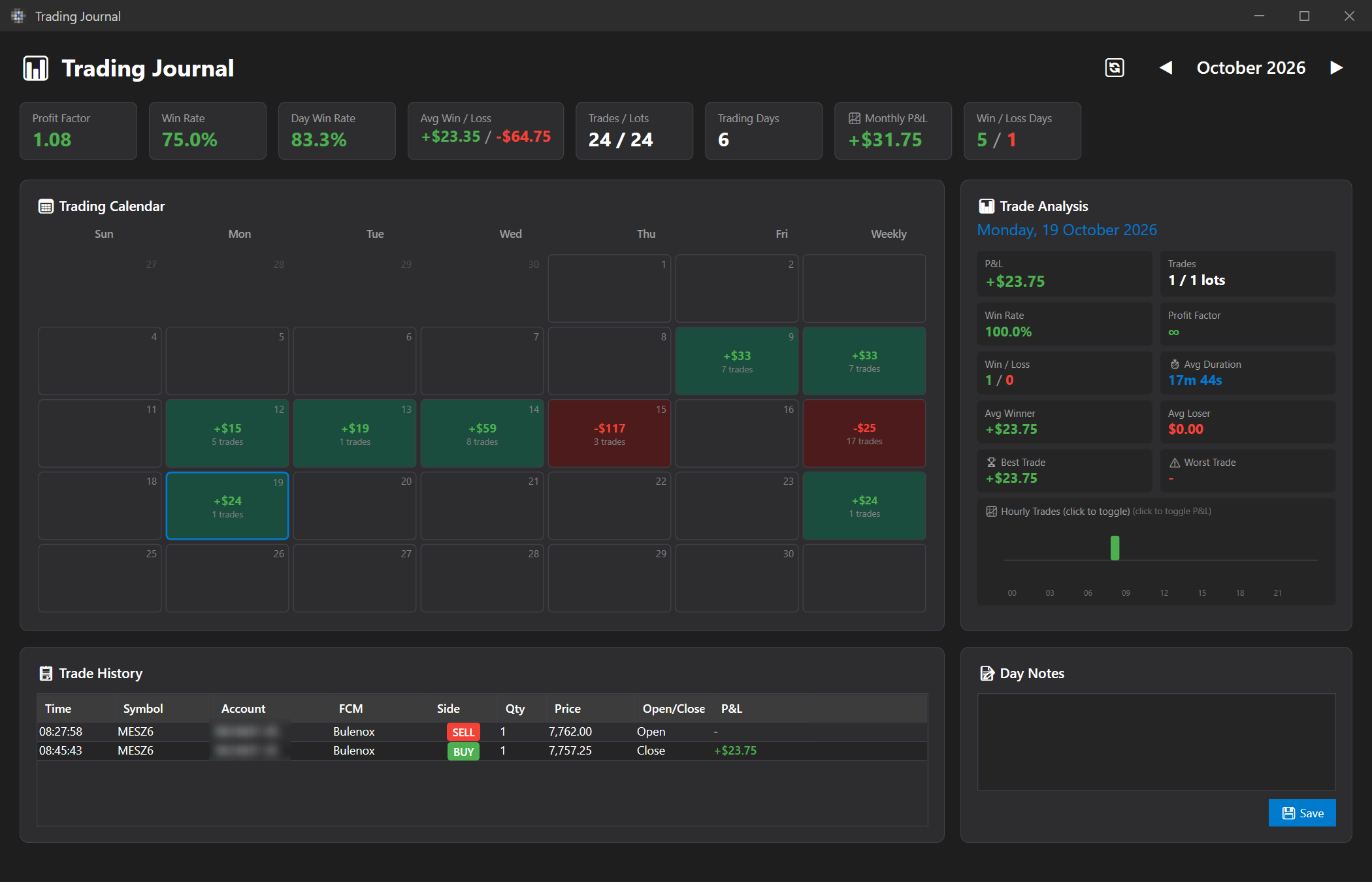 Il Trading Journal con le card del mese, il calendario e il giorno selezionato.