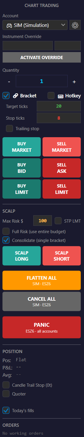 Il pannello CHART TRADING.