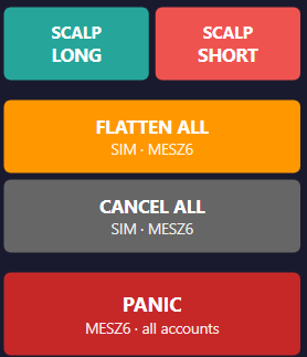 FLATTEN ALL, CANCEL ALL and PANIC with their scope.