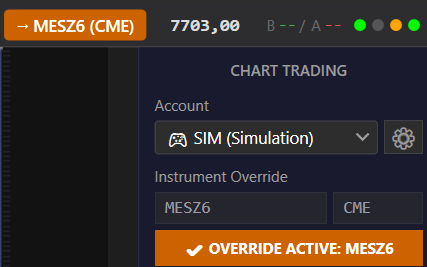 The override active on a micro contract.