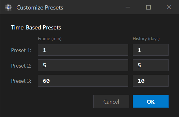 The window to customize the presets.