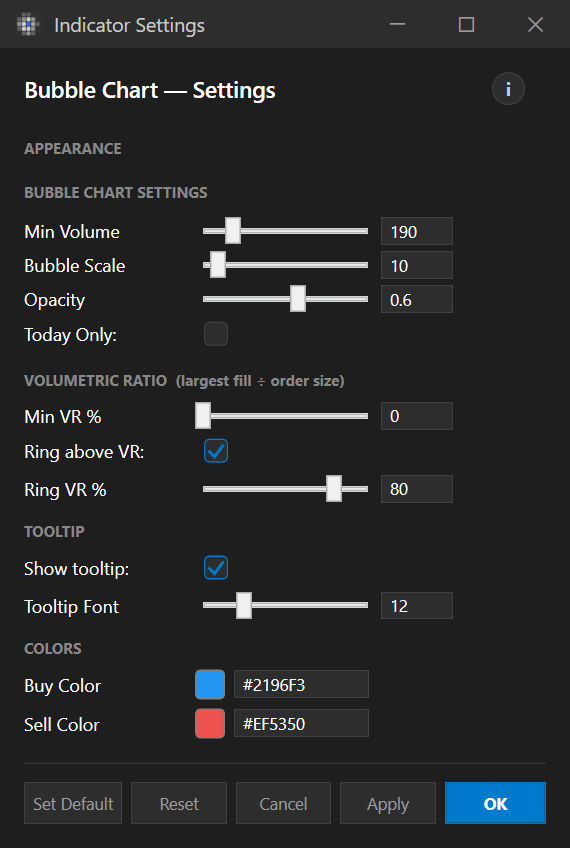 The settings window of an indicator.