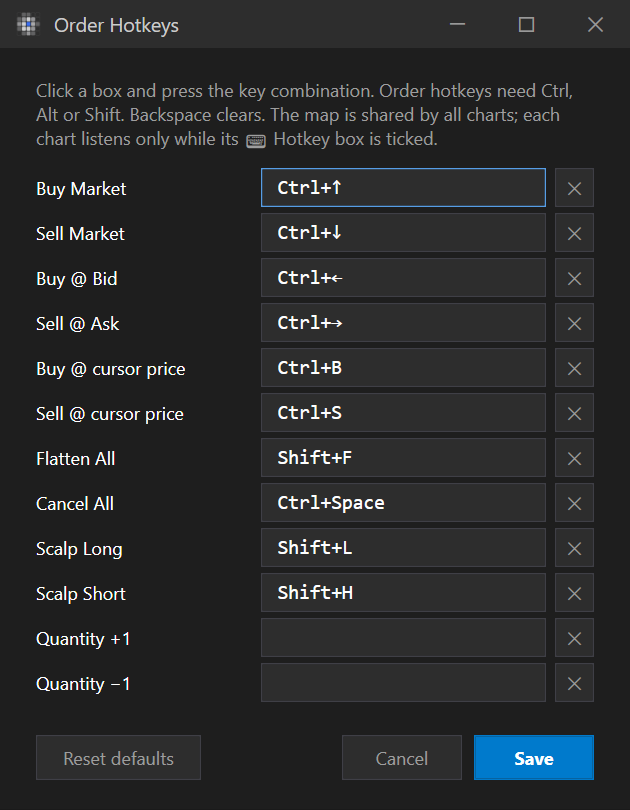 The Order Hotkeys window, here with custom keys.